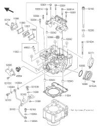 testata