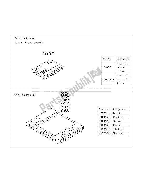 All parts for the Manual of the Kawasaki KX 450F 2016