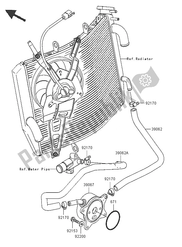Todas as partes de Radiador De óleo do Kawasaki Ninja ZX 6R 600 2005