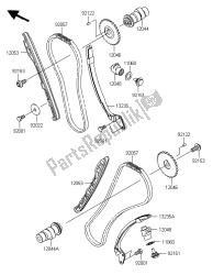 nokkenas (sen) en spanner