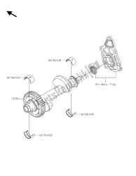 stabilizator