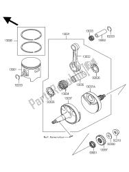 vilebrequin et piston (s)