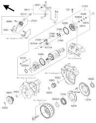 motor de arranque