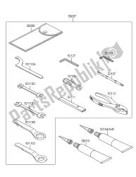 OWNERS TOOLS