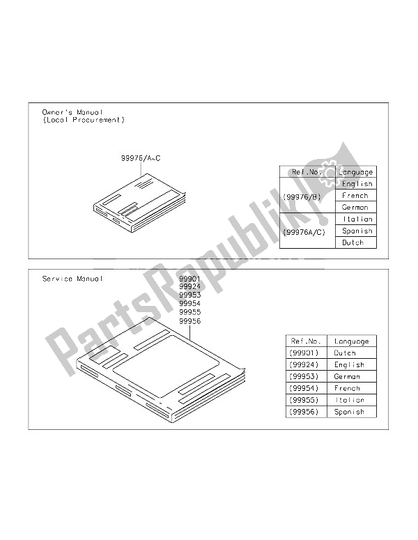 Toutes les pièces pour le Manuel du Kawasaki Ninja H2 1000 2016