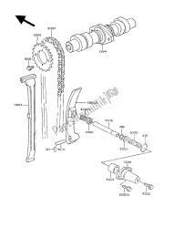 nokkenas (sen) en spanner