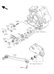 mechanizm zmiany biegów