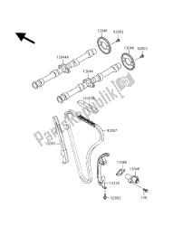 nokkenas en spanner