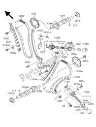 nokkenas en spanner