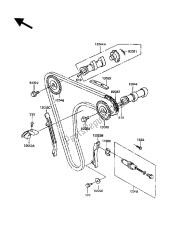 nokkenas (sen) en spanner