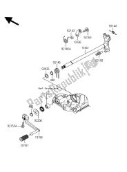 schakelmechanisme