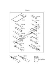 OWNERS TOOLS