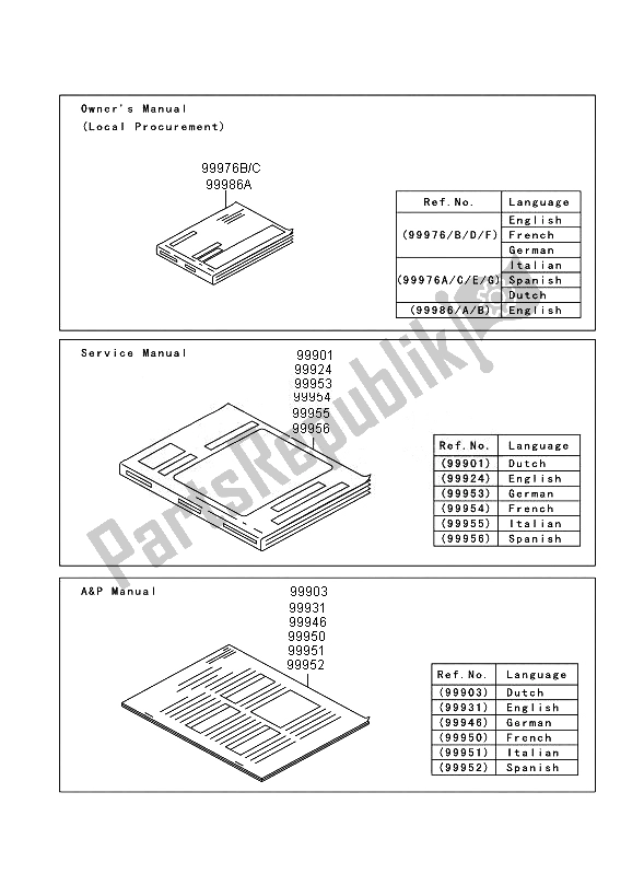 All parts for the Manual of the Kawasaki VN 1700 Voyager ABS 2010