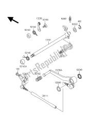 mechanizm zmiany biegów