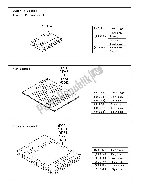 All parts for the Manual of the Kawasaki KLX 450 2013