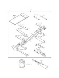 gereedschap