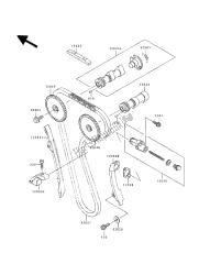 nokkenas en spanner