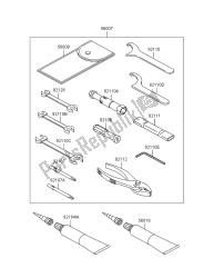 OWNERS TOOLS