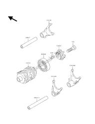 changer le tambour et la fourchette de changement