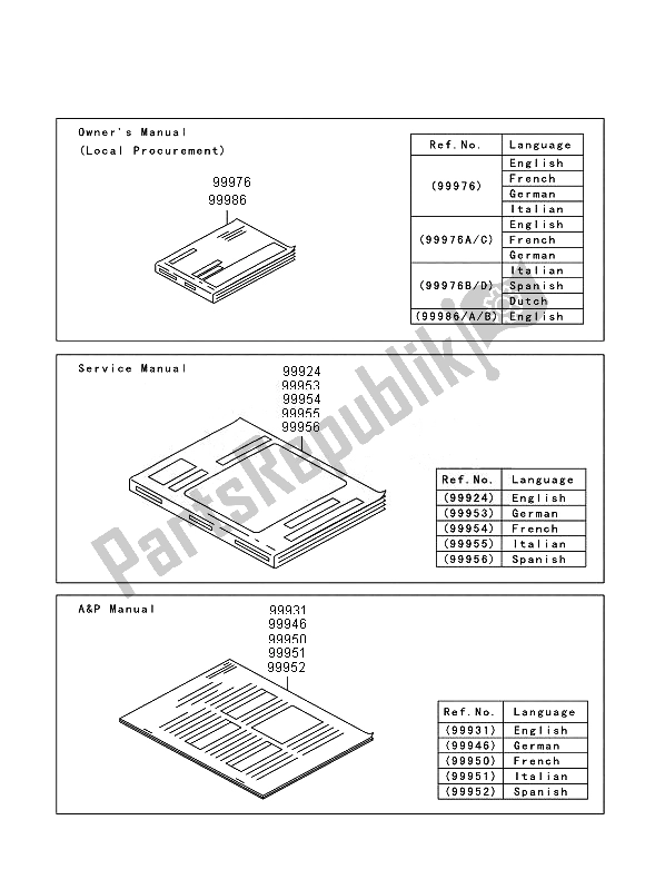 All parts for the Manual of the Kawasaki Versys 650 2007