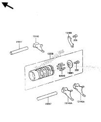 changer le tambour et la fourchette de changement