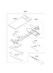 eigenaars tools