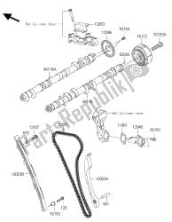 nokkenas (sen) en spanner