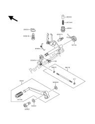 mécanisme de changement de vitesse