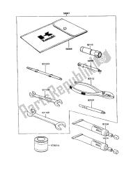 eigenaars tools