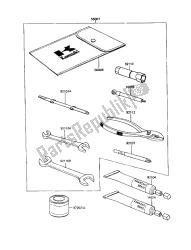 OWNERS TOOLS