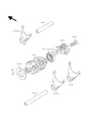 changer le tambour et la fourchette de changement