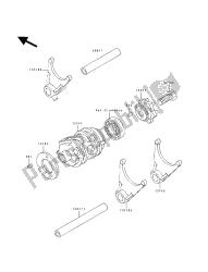 verander drum & shift vork