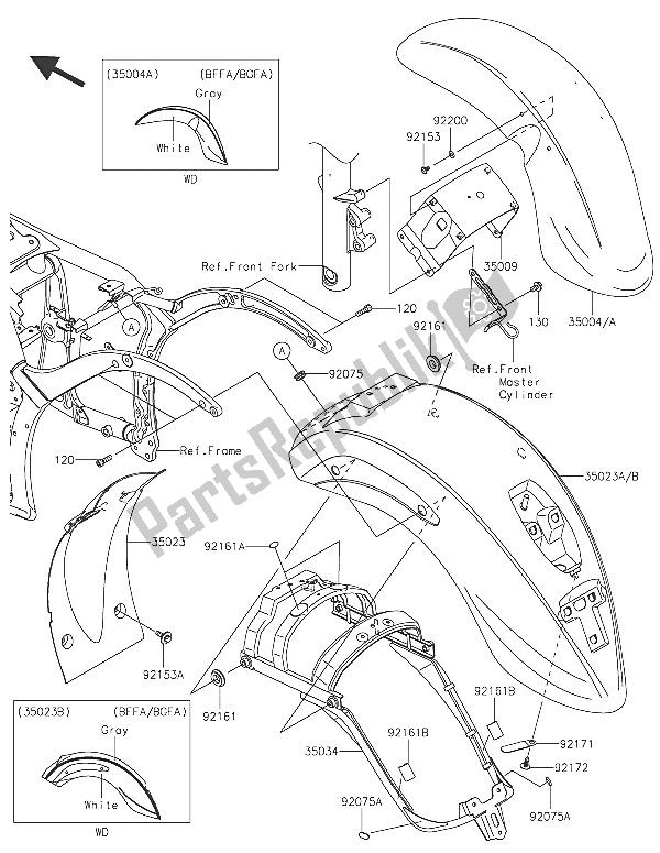 Todas las partes para Defensas de Kawasaki Vulcan 900 Classic 2016