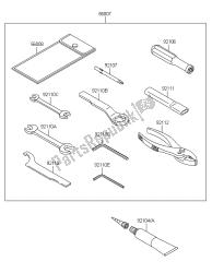 eigenaars tools