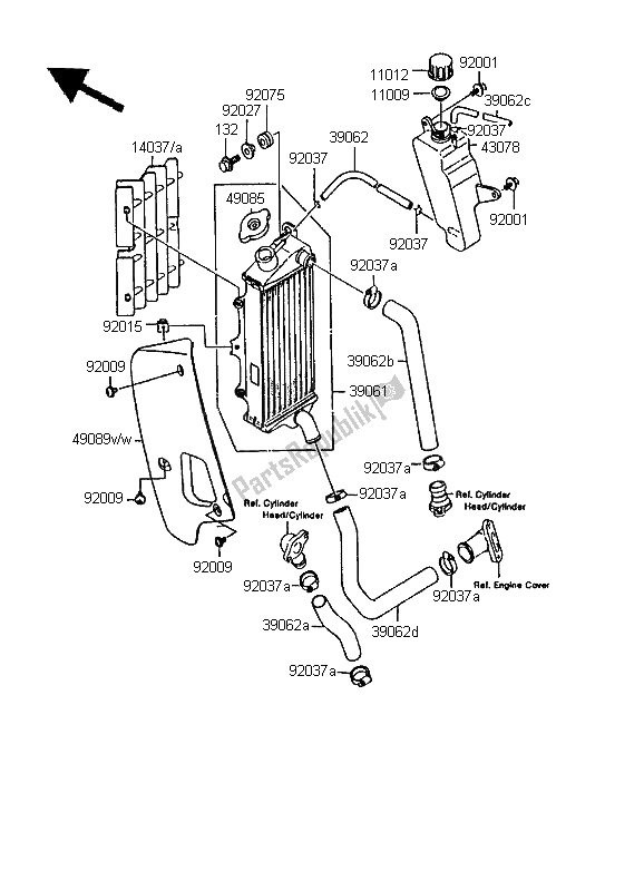 All parts for the Radiator of the Kawasaki KMX 125 SW 1995