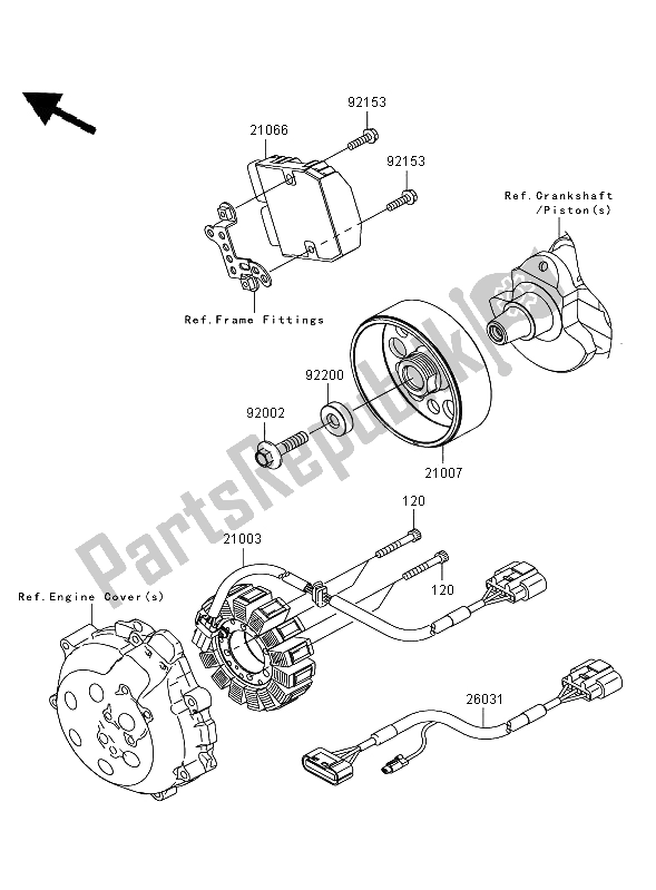 Alle onderdelen voor de Generator van de Kawasaki ZZR 1400 2006