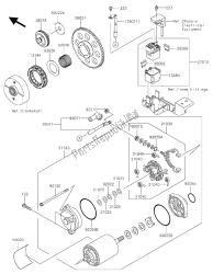 motorino di avviamento