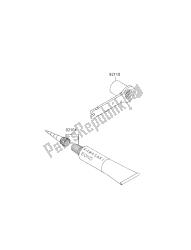 outils propriétaires