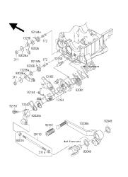 mechanizm zmiany biegów