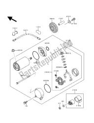 motor de arranque