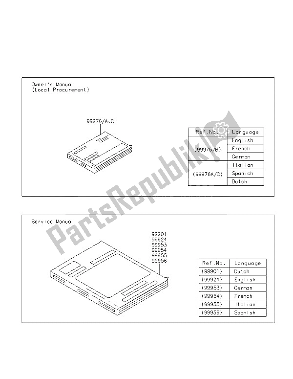 Tutte le parti per il Manuale del Kawasaki W 800 2016