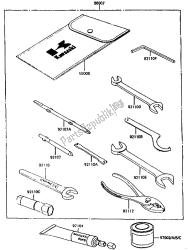 gereedschap