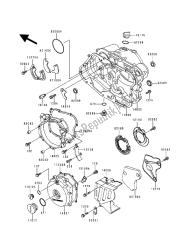 capot (s) moteur