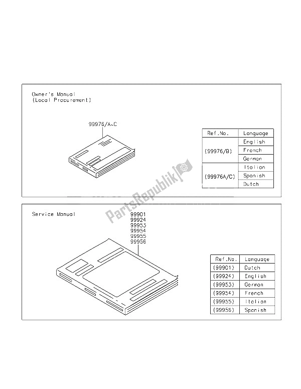 All parts for the Manual of the Kawasaki Vulcan S 650 2016