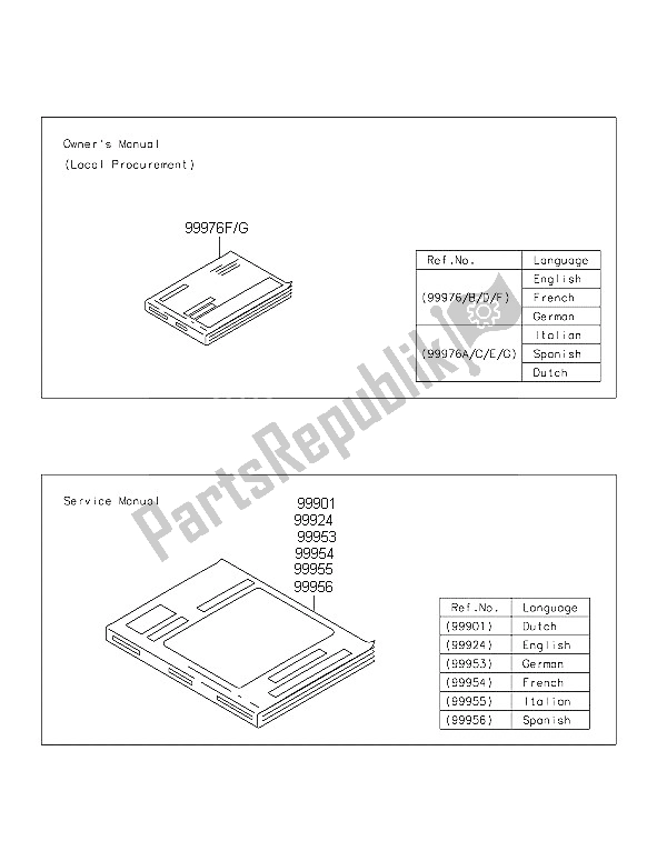 All parts for the Manual of the Kawasaki Vulcan 1700 Voyager ABS 2016