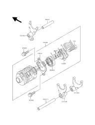 changer le tambour et la fourchette de changement