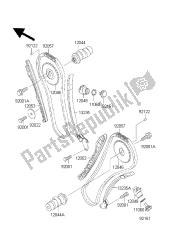 nokkenas en spanner