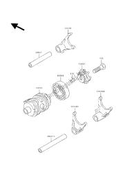 changer le tambour et la fourchette de changement