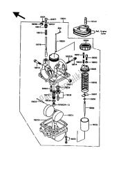 carburateur