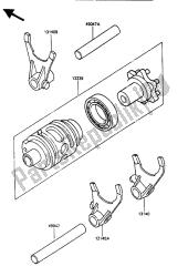 verander drum & shift vork